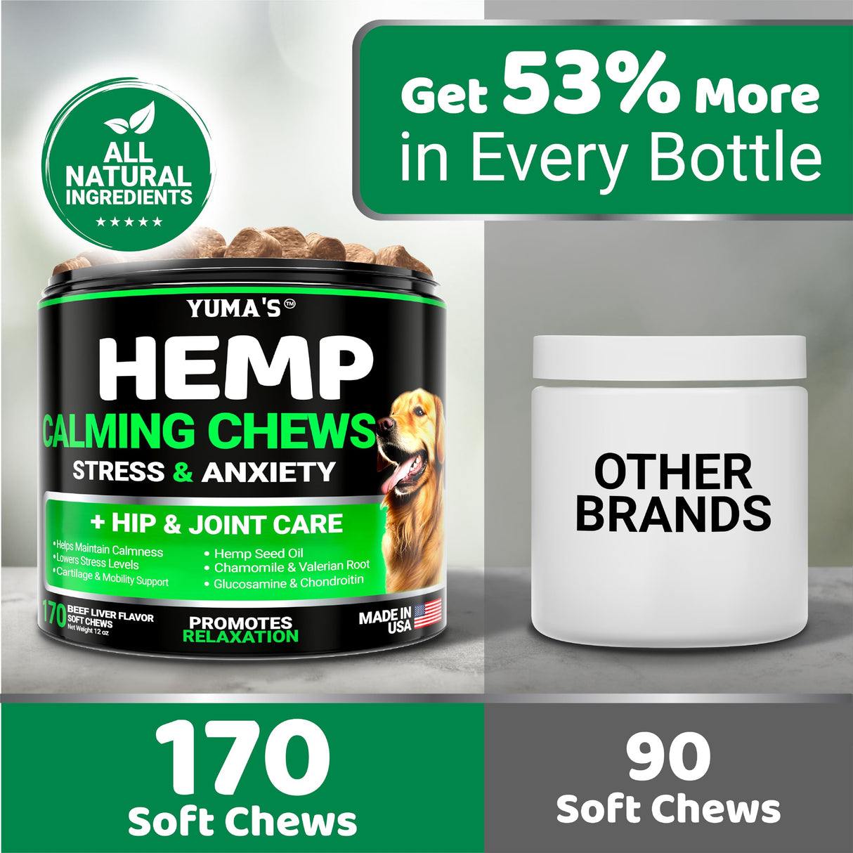 Hemp Calming Chews for Dogs - Advanced Dog Calming Chews - 170 Treats - Anxiety Relief Treats - Hemp Oil - Separation Aid, Stress, Hip and Joint Supplement for Canine Health Support - Beef Flavor