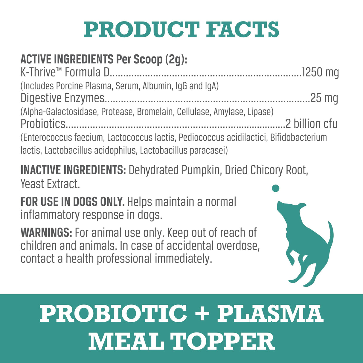 WINPRO Dog Probiotic Powder Meal Topper, Spray Dried Plasma with Prebiotics and Probiotics for Digestive Support and Gut Health for Dogs, All Breeds, Ages, and Sizes, 60 Scoops, Made in USA