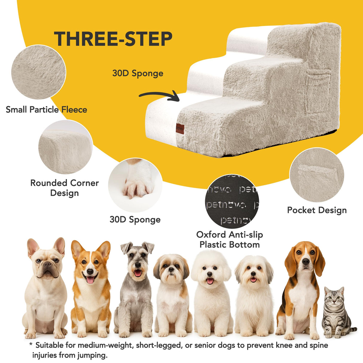 PETNOVO Ultra-Soft Rabbit Fur-Like Dog Stairs for Couch/Bed, Luxury Comfort 3-Step for Small & Senior Dogs, Non-Slip, Removable Washable Cover, OEKO-TEX Certified, 22.4"D x 15.7"W x 15.7"H, Off White