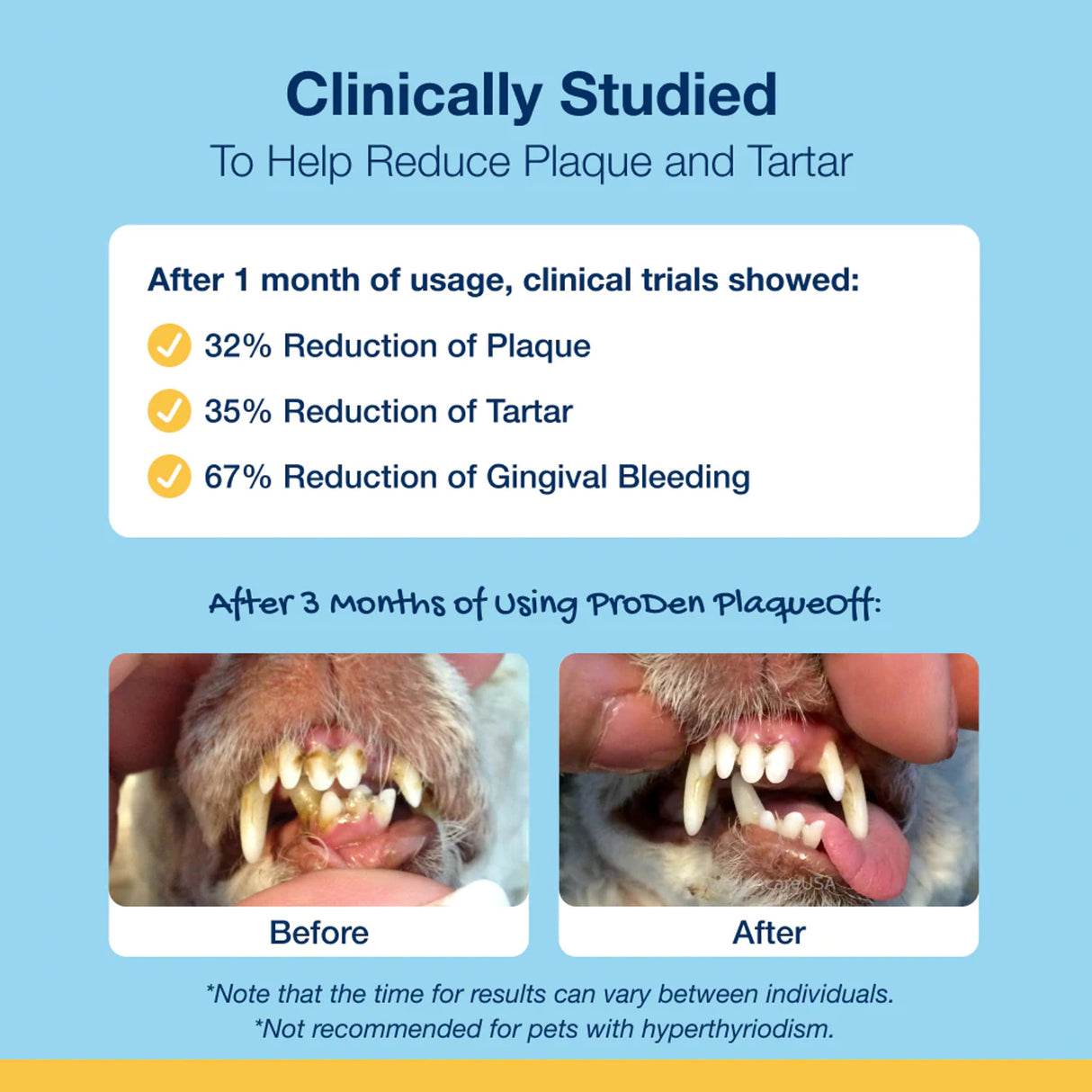 Proden PlaqueOff System Dental Care Bones for Dogs - Vegetable 17 oz