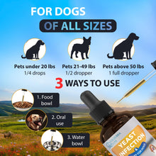 Load image into Gallery viewer, Yeast Infection Treatment for Dogs - Reduces Irritation & Inflammation - Soothing Itch Relief, Ear Infection Treatment