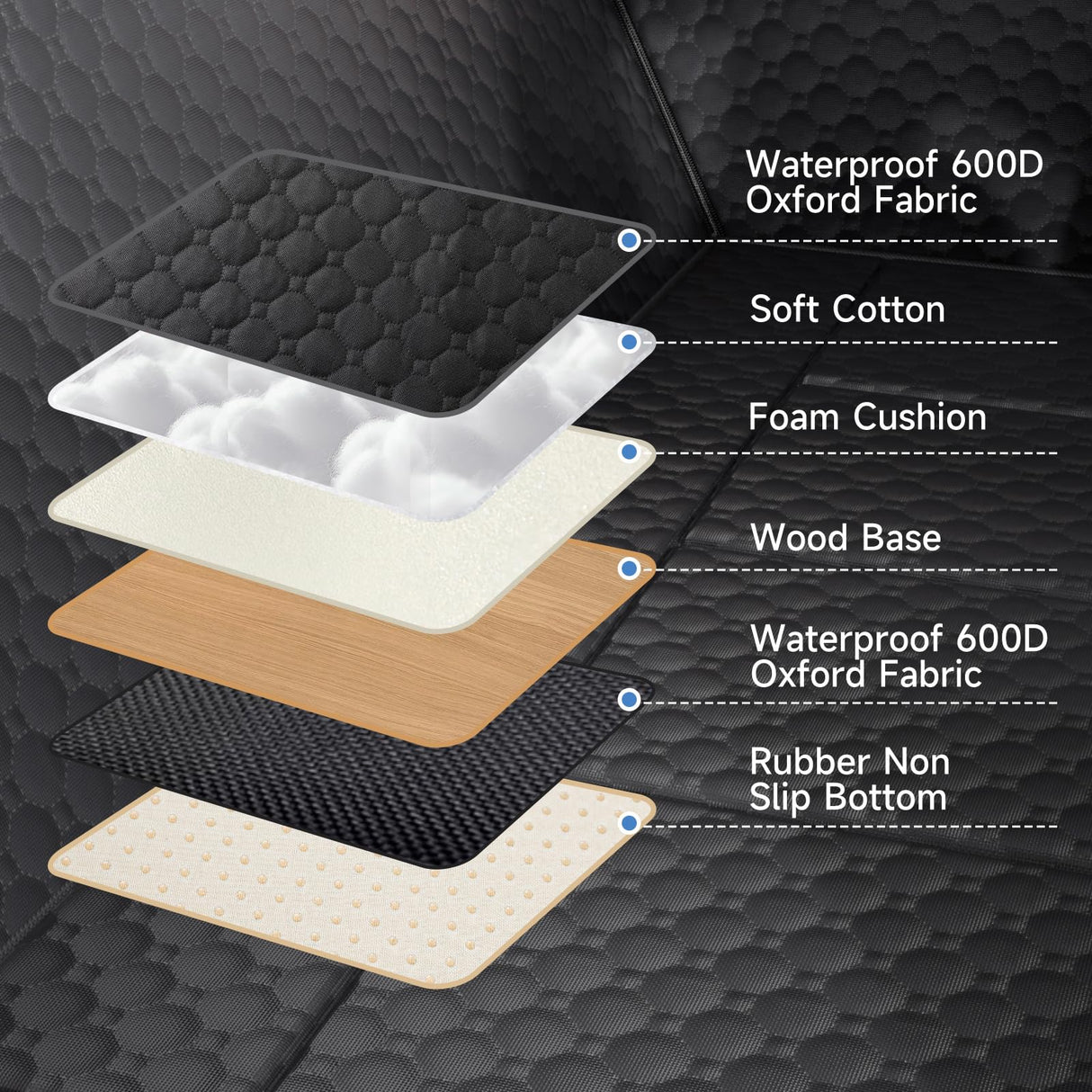 REDASW Dog Car Seat Cover for Back Seat Waterproof Oxford Fabric, Hard Bottom Back Seat Extender for Dogs Scratchproof, Dog Hammock for Car with Mesh Window, Fit Most Cars Small Trucks, Black