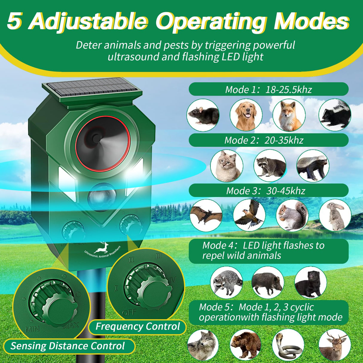 Peepst Solar-Powered Ultrasonic Animal Repellent with Motion Sensor, Perfect for Outdoor Yards, Deer Repellent Device with LED Flashing Lights, Effective to Repel Deer, Coyotes, Raccoons, and Cats