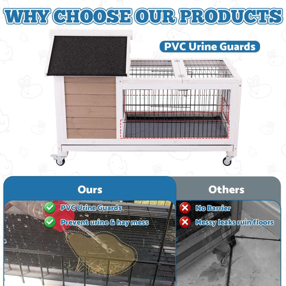 FunXplore Rabbit Hutch Indoor Outdoor Rabbit Cage Bunny Hutch with Casters, Urine Baffles Bottom Wire Floor Leakproof Tray Metal Feeder Openable Roof