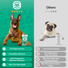 Load image into Gallery viewer, Doggie Dailies, Hip and Joint Supplement for Dogs, Glucosamine Chondroitin, Premium Hip and Joint Chews for Dogs All Breeds & Sizes, Dog Vitamins and Supplements, (Peanut Butter) 225 Chews