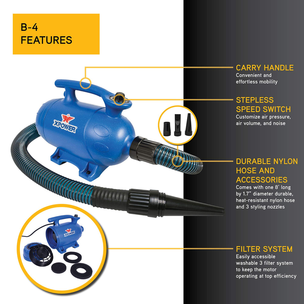 XPOWER B-4 Professional Pet Grooming Force Dryer with Powerful and Quiet Motor, Variable Speed Control, Versatile For All Coats and Breeds