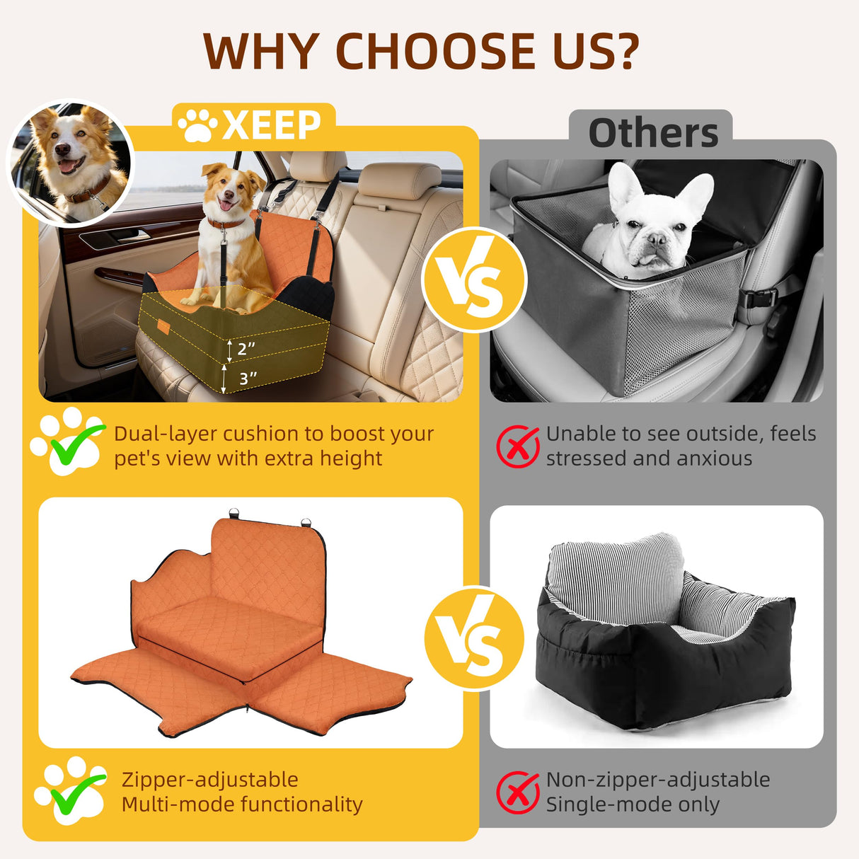 XEEP Dog Car Seat for Medium/Large Dogs Up to 60lbs, Dog Booster Seat with Memory Foam Cushion, Washable Pet Car Seat with Safety Belt & Pee Pad & Blanket, Fits in Back Seat(Black/Brown)