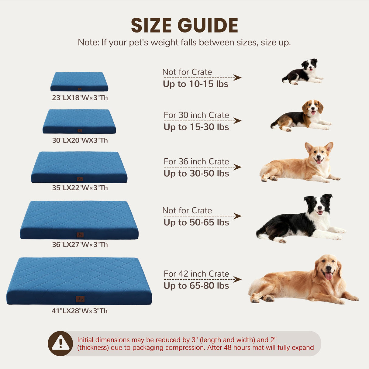Warmrest Orthopedic Dog Beds for Large Medium Dogs, Washable Pet Bed Mat with Removable Cover, Waterproof Egg Crate Foam Puppy Bed Anti Slip, 36" x 27"