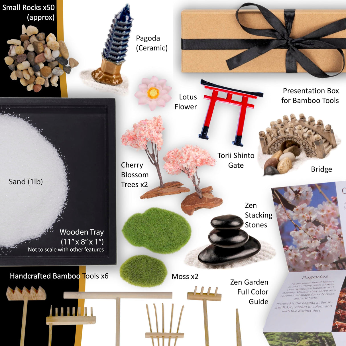 Island Falls Home Zen Garden Kit 11x8in. Beautiful Japanese Decor Mini Rock Feature Gift Set for Home, Office Desk. Zen Sand Garden, 6 Tools, 15 Accessories. Sand Tray Therapy Desktop Meditation Room