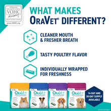 Load image into Gallery viewer, OraVet Dental Chews for Dogs, Oral Care and Hygiene Chews (Extra Small Dogs, 3.5-9 lbs.) Yellow Pouch, 30 Count