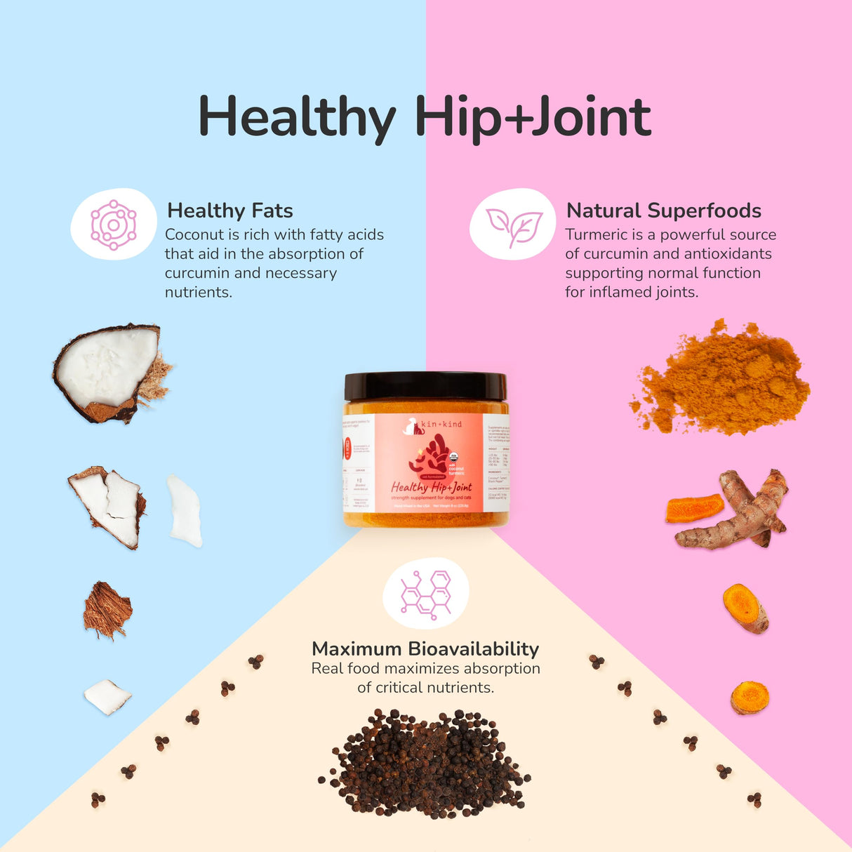 kin+kind Hip and Joint Supplement for Dogs & Cats – Vet Formulated Natural Joint Support with Organic Turmeric, Black Pepper & Coconut – Dog Essentials & Cat Essentials – Made in USA – 8 oz (Large)