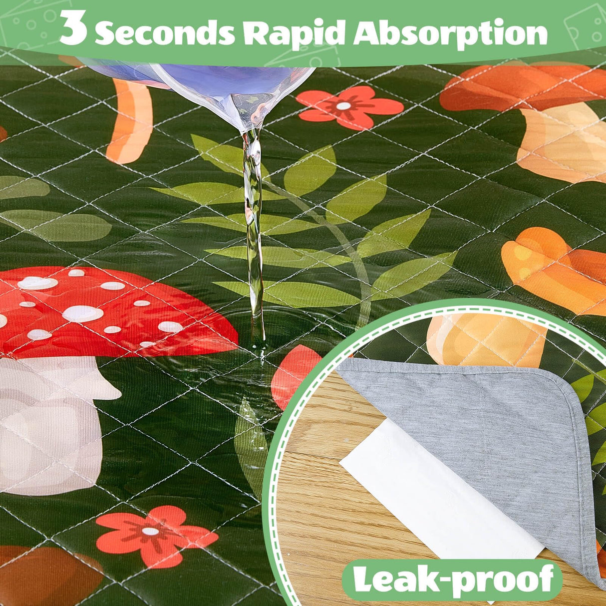2 Pack Guinea Pig Bedding, Washable Guinea Pig Cage Liner Reusable Guinea Pig Mat Waterproof Guinea Pig Bedding for Cage, Super Absorbant Guinea Pig Pee Pads for Small Animals Hamster Rabbit Squirrel