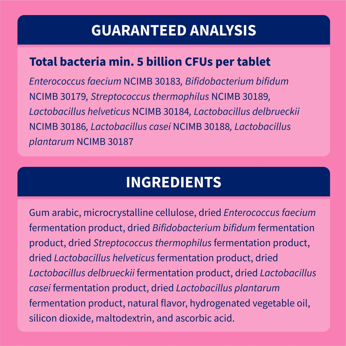Nutramax Proviable Probiotics for Dogs, Daily Digestive Health Supplement with Multiple Strains of Bacteria, Dog Probiotics Plus Prebiotics, 60 Chewable Tablets