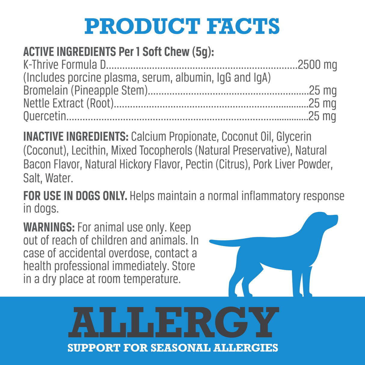WINPRO Allergy Chews – Plasma-Powered Formula for Dog Seasonal Allergy Support – Grain-Free, Natural Blood Protein Supplements – 60 Soft Chews