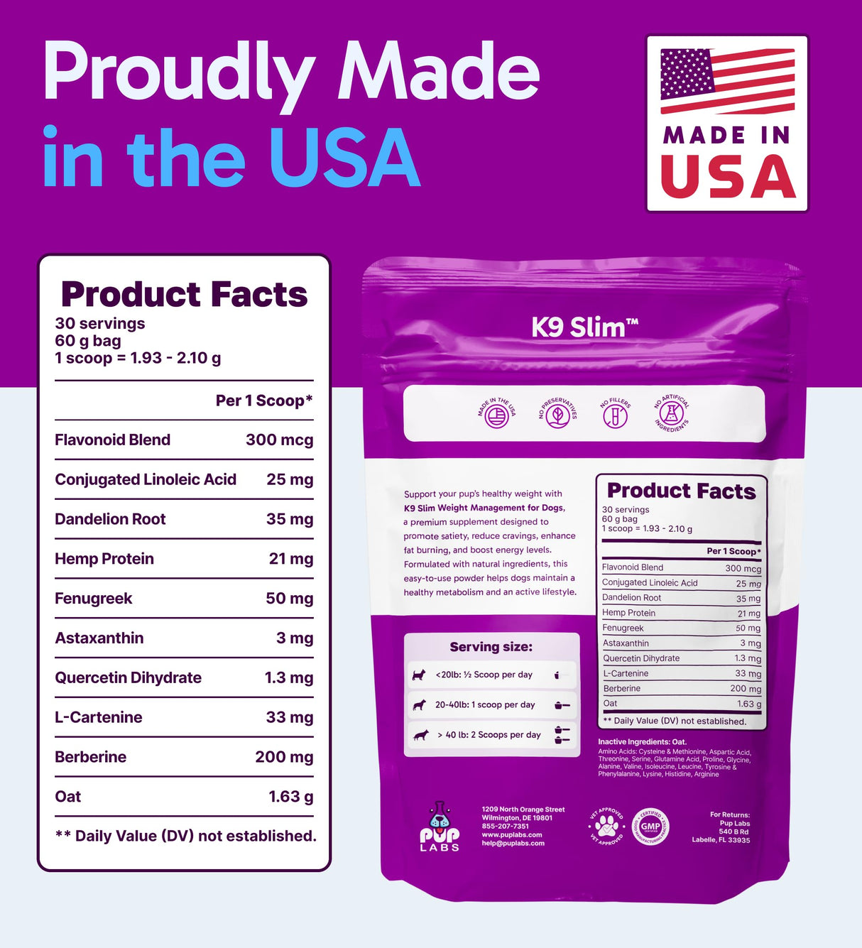 Pup Labs K9 Slim Dog Weight Loss Supplement, Natural Weight Management Dog Food Topper for Less Cravings, More Fat Burning and Energy, 2.14 oz Bag