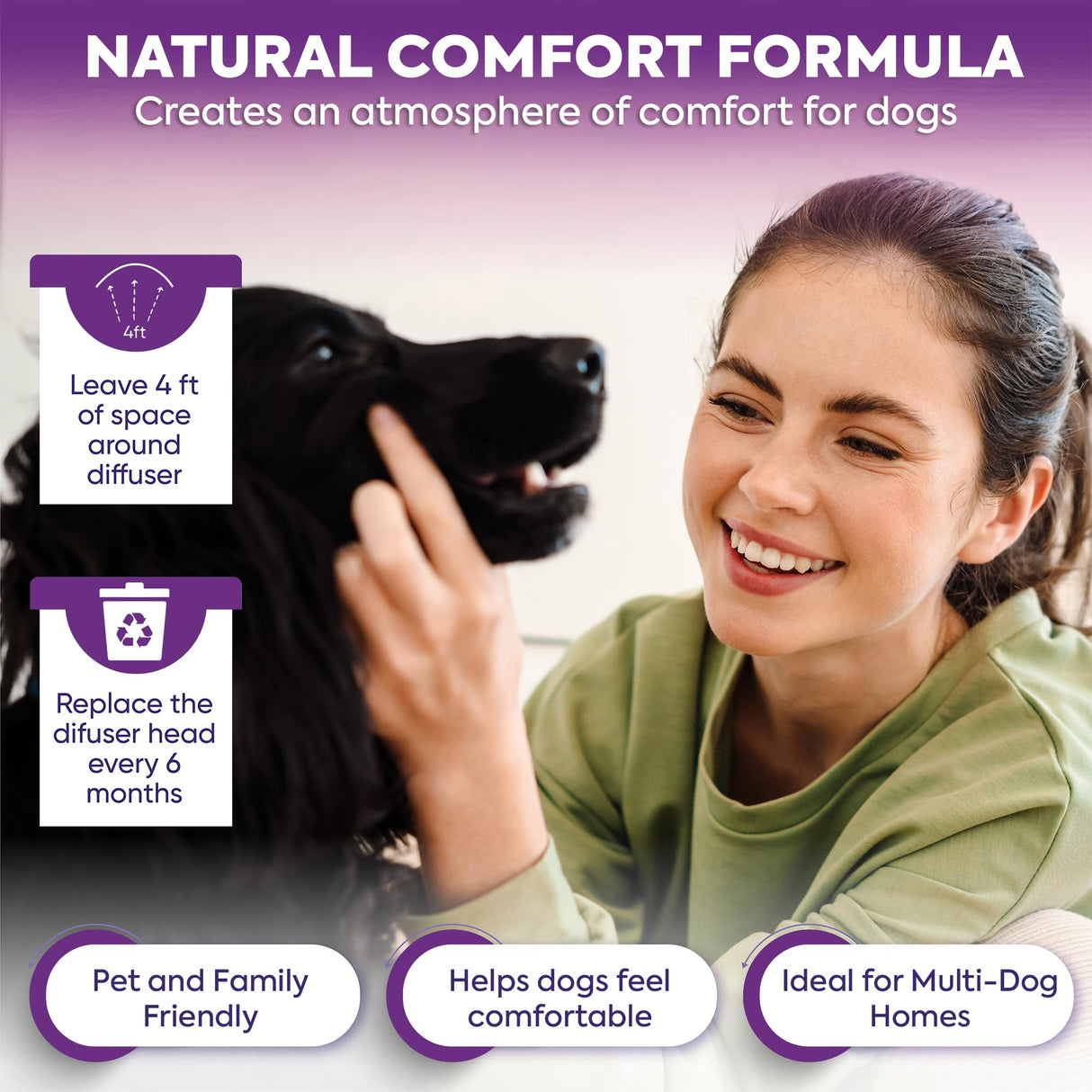 TopSum Calming Diffuser for Dog: 3 Pack Dog Pheromones Calming Diffuser Plug for Stress, Barking, Chewing, Pee Accidents & Separation Behaviors (3 Diffusers + 3 Refills)