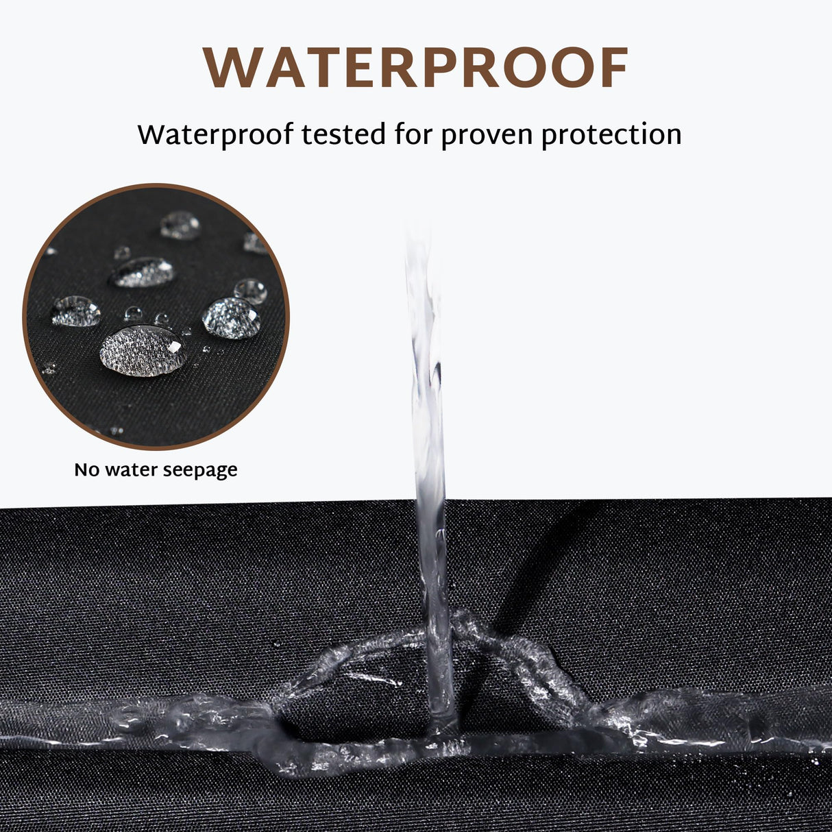 iBirdie Outdoor Waterproof Hot Tub Cover 88 x 88 inch fit 85 x 85 or 86 x 86 or 87 x 87 Square SPA 600D Heavy Duty Weatherproof Protectors Protective Cover Cap