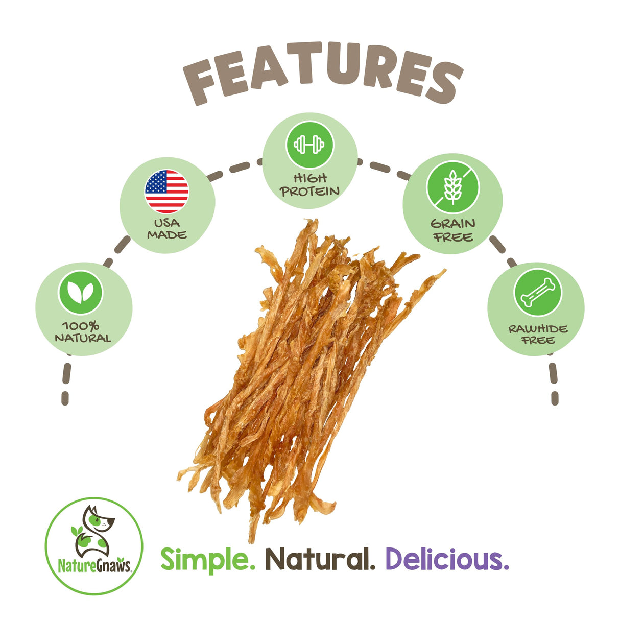 Nature Gnaws USA Turkey Tendons for Dogs (4oz) - Delicious Grain Free Reward Snack for Small, Medium & Large Breeds - Premium Natural Dog Chew Treats