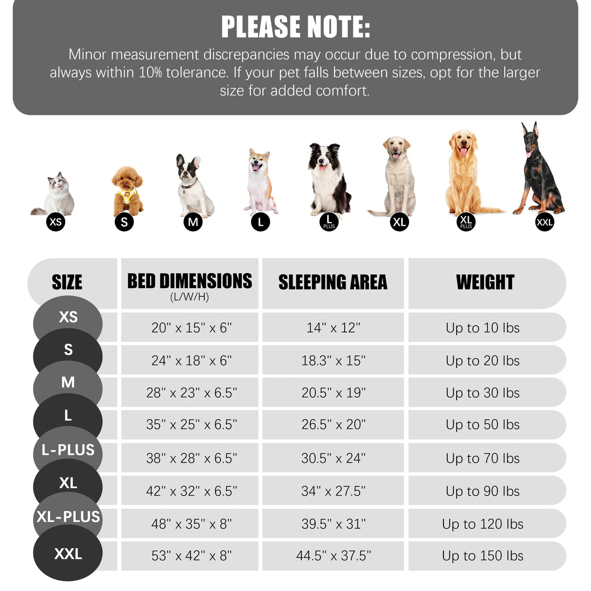 Spotted Play Orthopedic Dog Bed with Sides - Dog Sofa Beds for Extra Large Dogs, Supportive Foam Pet Couch Bed with Washable Removable Cover, Waterproof Lining and Non-Slip Bottom, Grey - XXL
