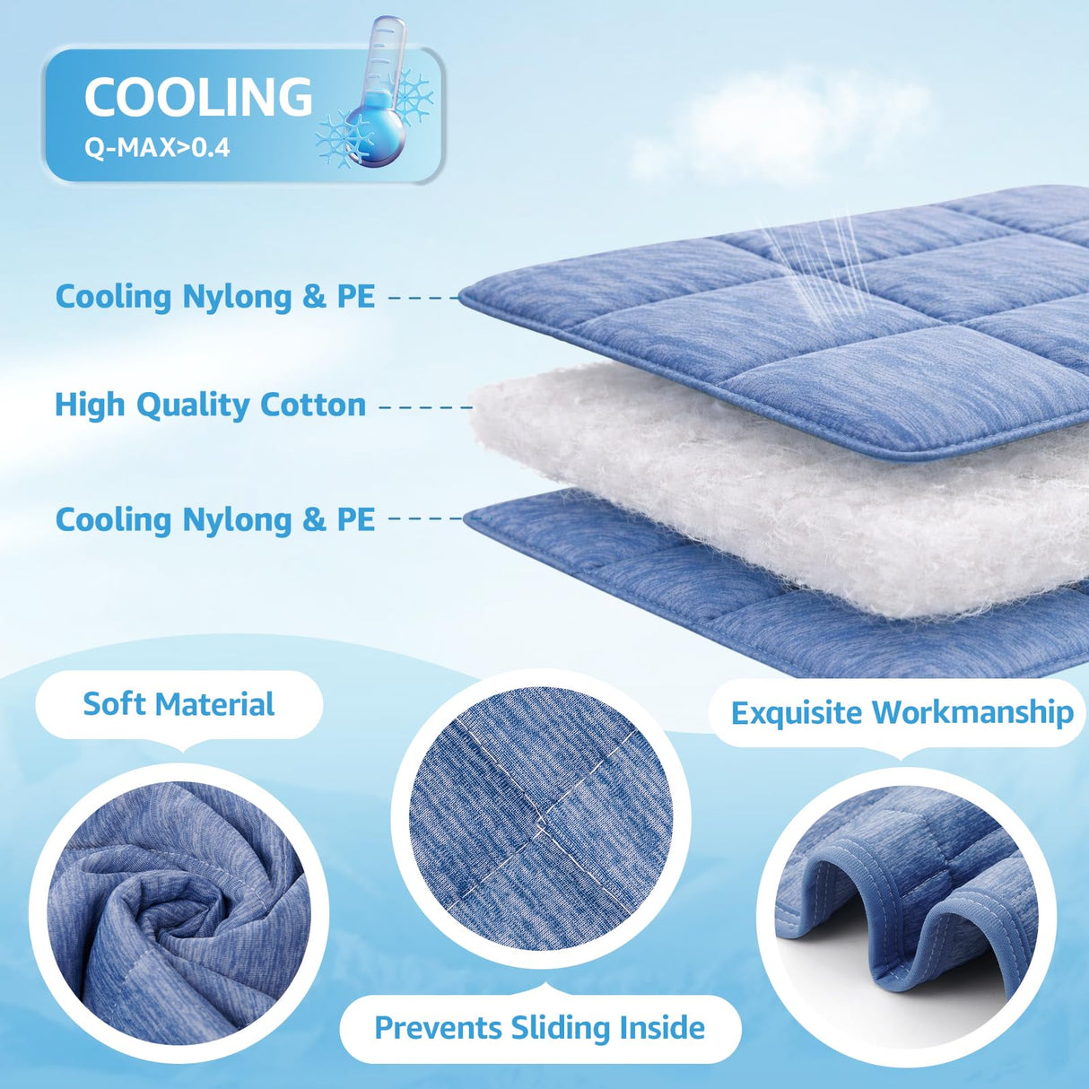 PICK FOR LIFE Cooling Blanket for Dogs, 0.4 Q-MAX Pets Cooling Comforter Throw for Bed Cover, Summer Blanket for Large Dogs Washable, Soft Lightweight Cold Mats for Pet Hot Weathe, 43"×55"/Deep Blue