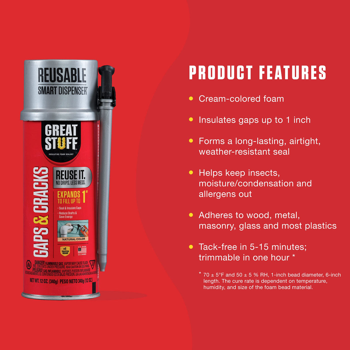Stuff-fit Copper Mesh for Pest Control (30 Foot) + Great Stuff Gaps & Cracks Foam Sealant (12 oz)