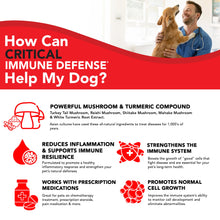 Load image into Gallery viewer, Critical Immune Defense for Dogs & Cats; Supports Normal Cell Growth - Turkey Tail, Reishi, Shiitake and Maitake Mushroom Formula with Patented White Turmeric Root Extract - 30-Day Supply