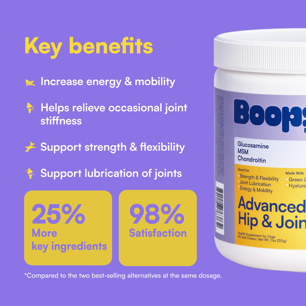 Boops Pets Advanced Hip & Joint Supplement for Dogs - 90 Soft Chews with Glucosamine, MSM, Chondroitin & Multivitamins - Supports Mobility & Flexibility - Made with Pasture-Raised Chicken