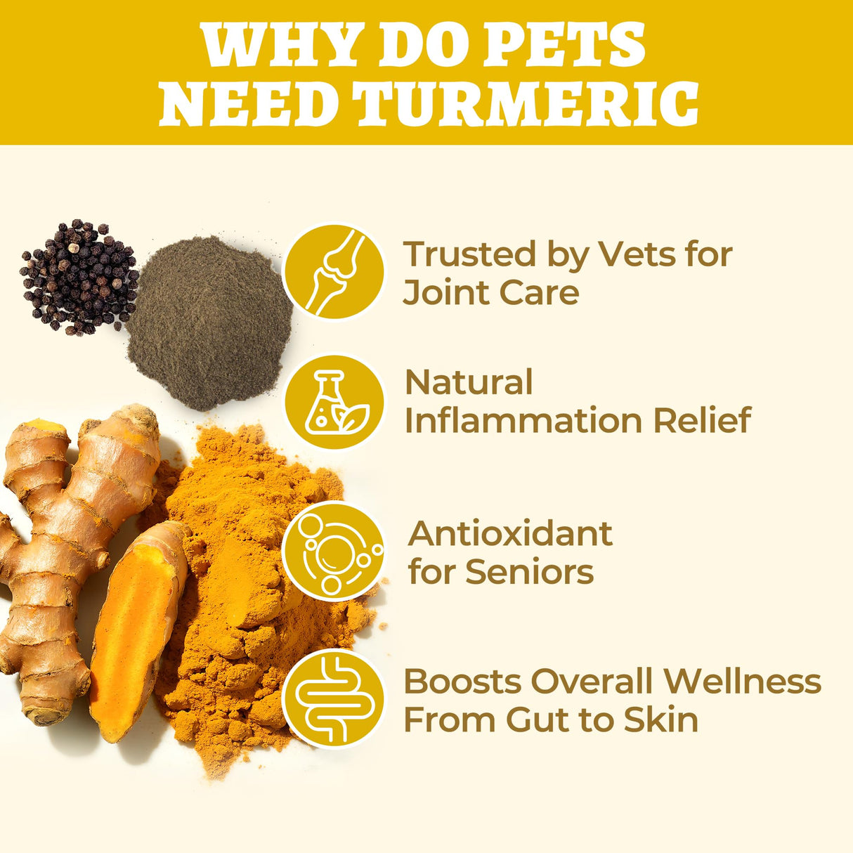 Wellix 250g Turmeric for Dogs & Cats - Long-Lasting Hip and Joint Supplement - Easy Absorb Natural Turmeric Powder for Dogs Pain Relief & Anti-inflammatory, Dog Cat Joint Supplement