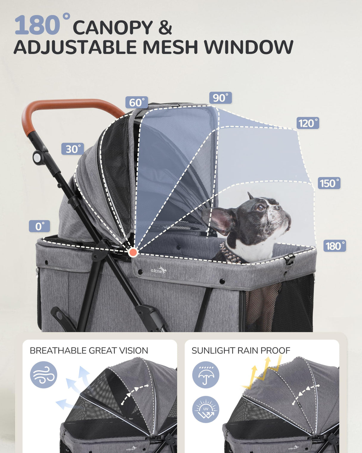 Dog Stroller for Large & Medium Dogs (20–132 lbs), Pet Stroller for 2 Small Dogs, Extra Large Heavy Duty, Foldable & Ventilated, Grey