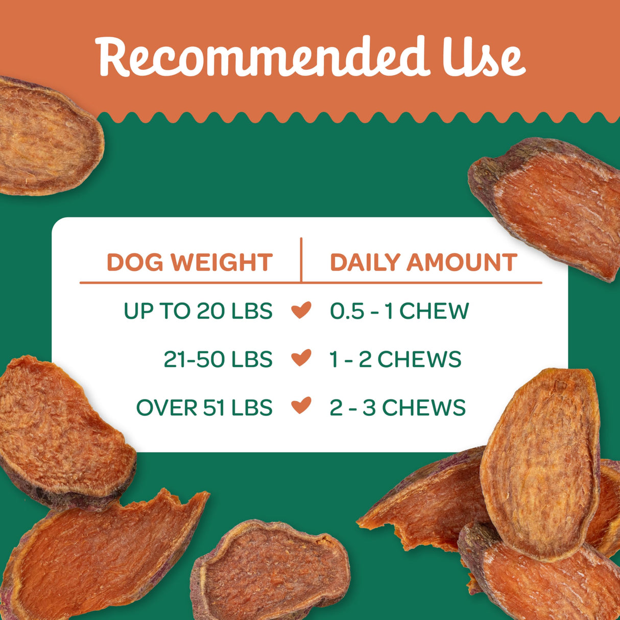 Wholesome Pride Sweet Potato Chews Dog Treats – All-Natural, Single-Ingredient, Grain-Free, 16 oz