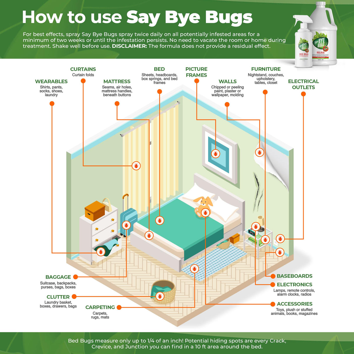 Say Bye Bugs Bed Bug Killer Spray - Non-Toxic and Kills on Contact. Stain & Odor Free Bed Bug Spray. New Formula for Getting Rid of Bed Bugs Permanently (2 oz) TSA Approved size - a Travel Must-Have