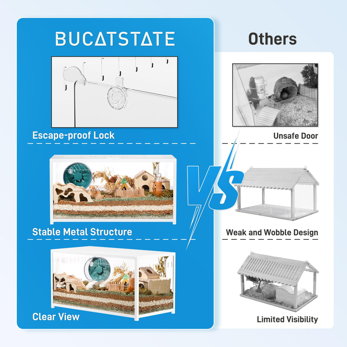 BUCATSTATE Hamster Cage Metal 2.0 - Large Hamster Enclosure Stackable with Top Access Easy Assemble 39.3L*19.7W*20.6H Inches Dwarf Syrian Hamster Tank for Gerbil, Mouse, Rat (774sq inch White)