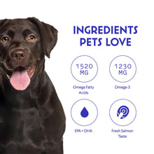 Load image into Gallery viewer, Wonder Paws Fish Oil for Dogs - Omega 3 for Dogs from Alaskan Salmon, Cod & Krill Oil - EPA DHA Fatty Acids - Less Shedding & Itching - Skin, Joint, Immune & Heart Health - Liquid Supplement (16 oz)