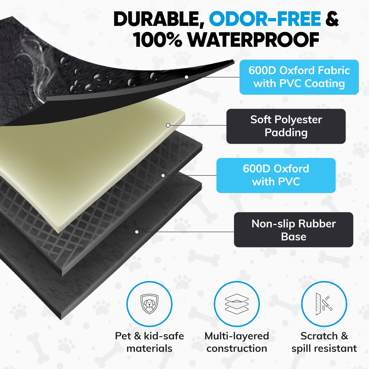 Pryze Dog Car Seat Cover for Back Seat with Mesh Window & Side Flaps | 100% Waterproof Dog Hammock for Cars Trucks & SUVs | 600D Heavy Duty Scratch Proof Nonslip | Easy Install & Machine Washable