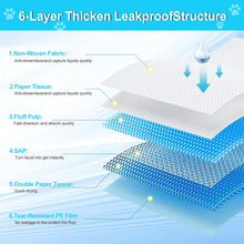 Load image into Gallery viewer, Pee Pads for Dogs 36"x48" 40 Count, Puppy Pads Extra Large, Disposable Thicken Pet Training Pads for Cats Doggie Rabbits, Incontinence Underpads Ultra Absorbent & Quick-Dry, Leakproof Potty Pads