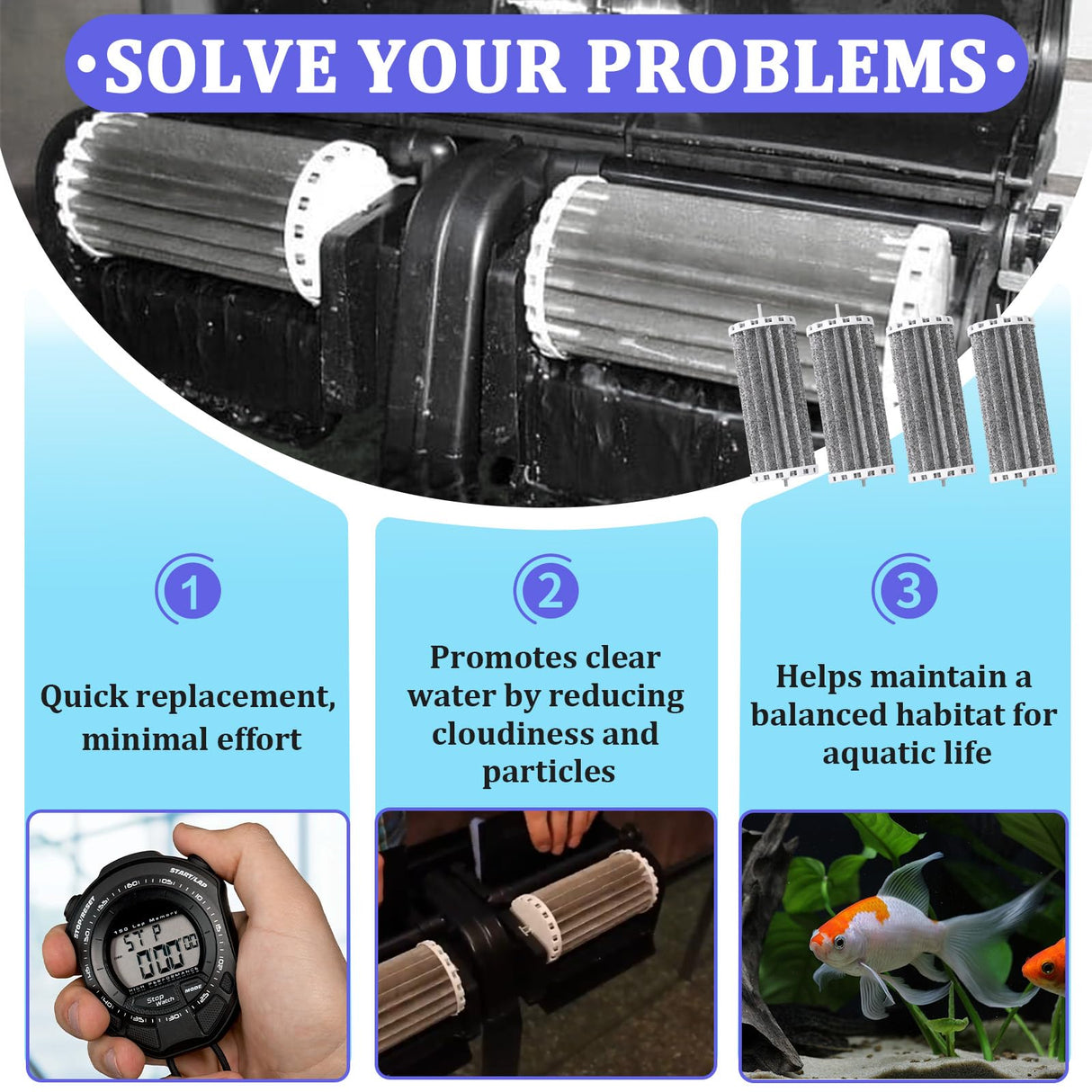 4PCS Aquarium Fish Tank Filters Compatible with Penguin 200 350 PRBW2350B, Penguin Bio-Wheel 200B 350B, Activated Carbon Aquarium Filter Cartridge Replacement, Hang-On Power Filter Replacement
