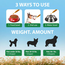 Load image into Gallery viewer, Kennel Cough Drops for Dogs & Cats Cough Relief Dry and Wet Pet Cough Allergy Relief - for Dogs of All Breeds & Sizes