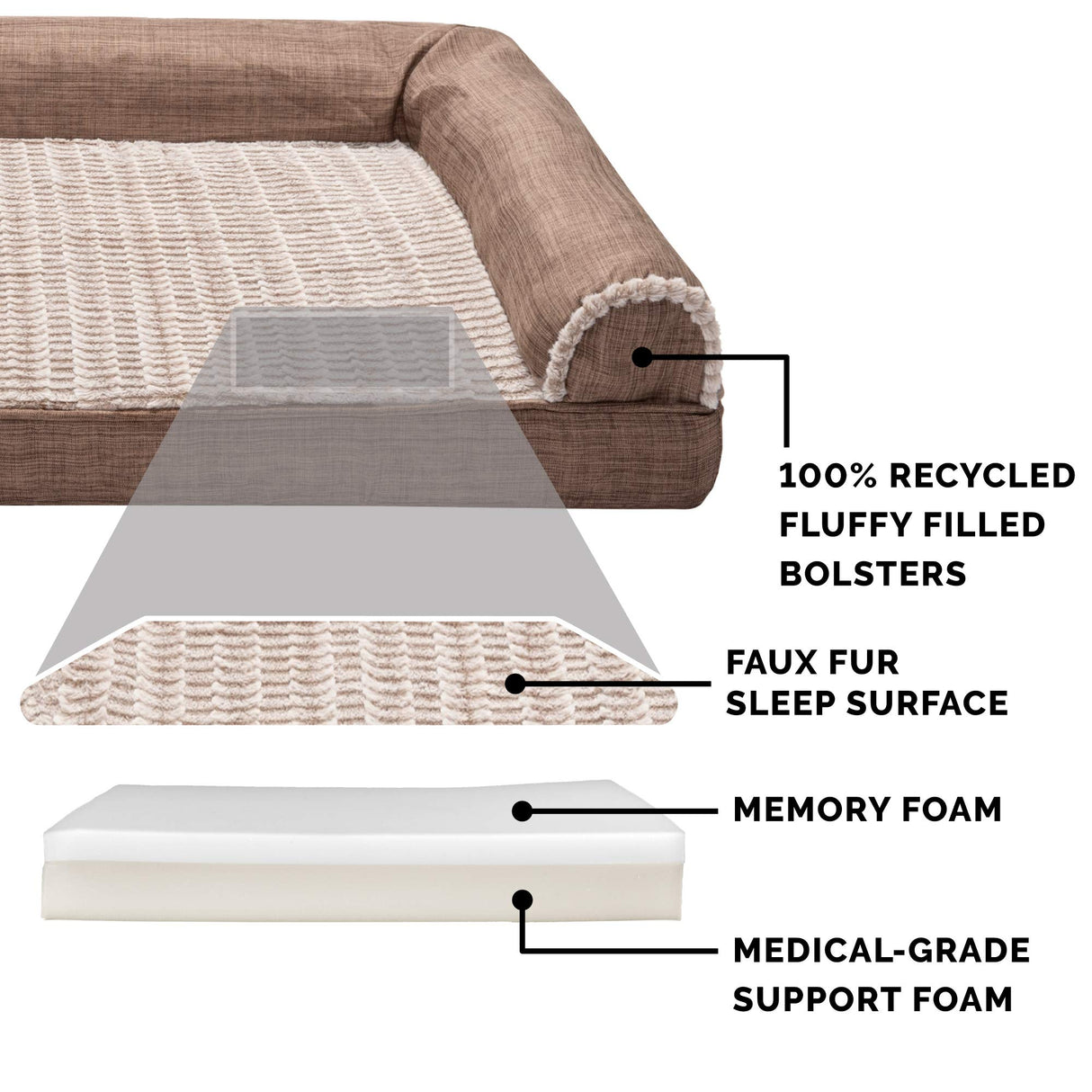 Furhaven Memory Foam Dog Bed for Large Dogs w/ Removable Bolsters & Washable Cover, For Dogs Up to 125 lbs - Luxe Faux Fur & Performance Linen Sofa - Woodsmoke, Jumbo Plus/XXL