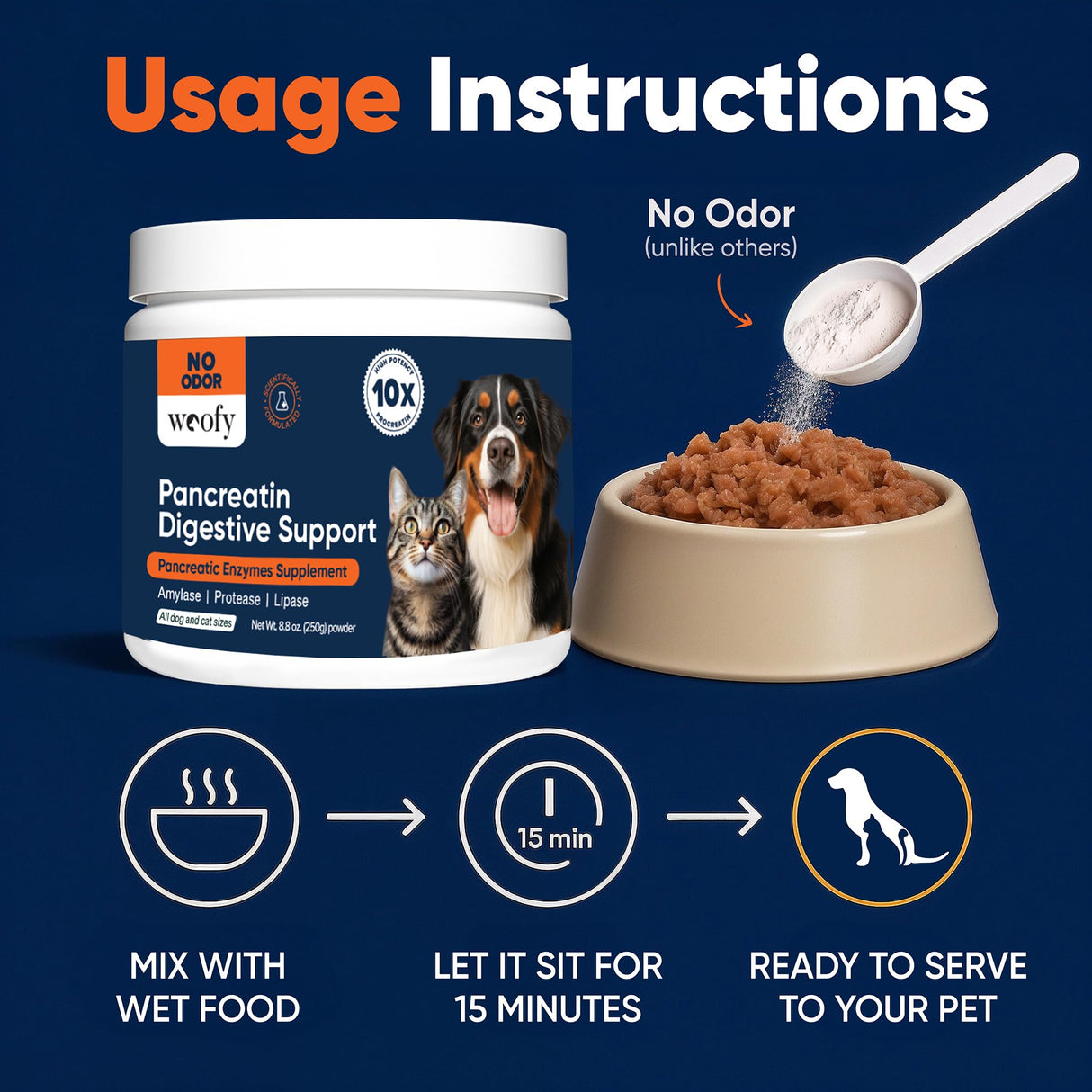Woofy Pancreatin Digestive Support | Pancreatic Digestive Enzymes | 10x Pancreatin | No Odor | Pancreatin for Dogs and Cats | Pancreatic Enzyme | Great for Pets with EPI | 250 Grams