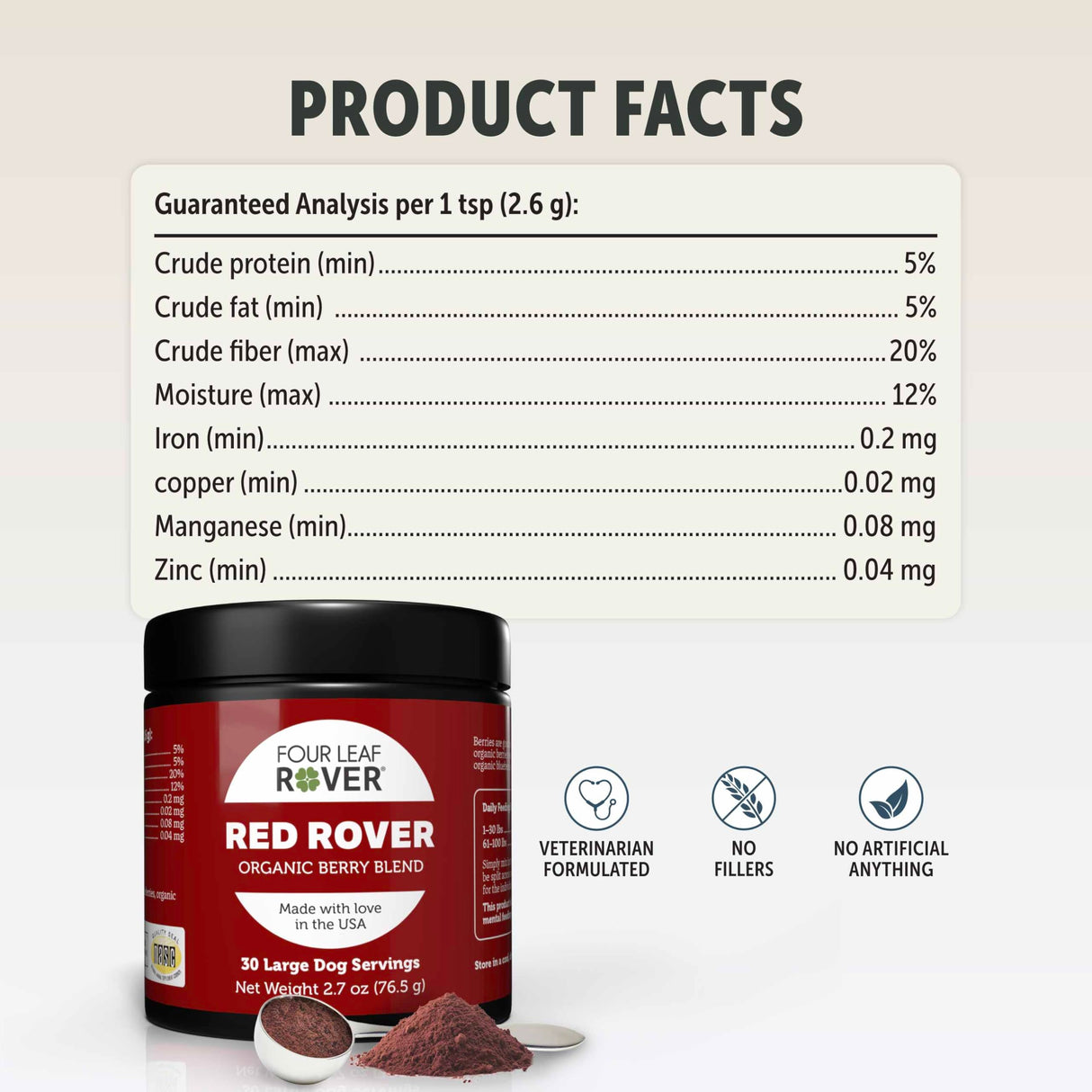 Four Leaf Rover Red Rover - Dog Urinary Tract Supplement - with Vitamins from Organic Berries and Apple - Good Source of Polyphenols and Antioxidants - 30 Large Dog Servings