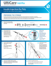 Load image into Gallery viewer, UltiCare VetRx U-100 Pet Insulin Syringes, Comfortable and Accurate Dosing of Insulin for Pets, Compatible with Any U-100 Strength Insulin, Size: 3/10cc, 29G x 1/2’’, 100 ct Box