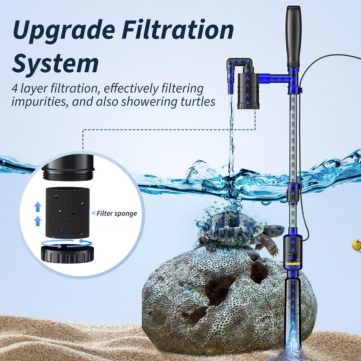 Fish Tank Cleaner, Adjustable Water Flow Aquarium Gravel Cleaner, 530GPH/32W Electric Fish Tank Cleaning Tools, Turtle Tank Gravel Cleaner Vacuum for Wash Sand, Water Changing and Water Circulation