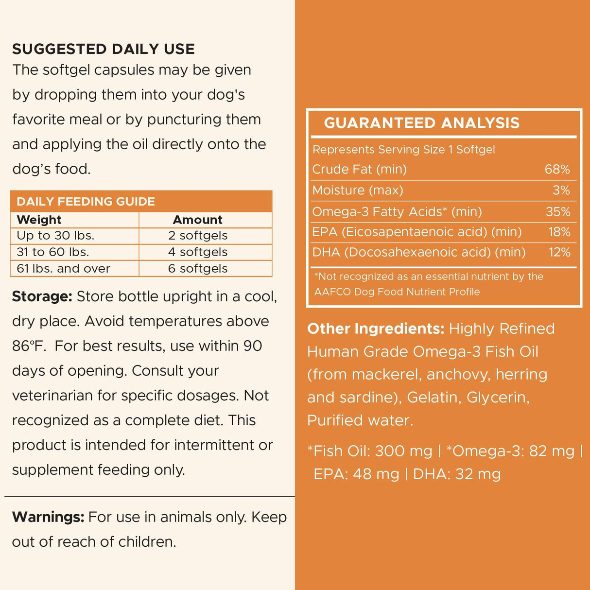 Wild Caught Omega 3 Fish Oil for Dogs - 180 Softgel Capsules for Healthy Skin and Coat - 300 mg Mini Dog Fish Oil Pills for Shedding, Dry Itching Skin, and Hot Spots - Pet Omega Salmon Supplement