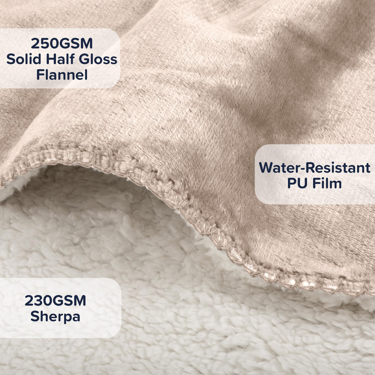 PETMAKER Dog Blanket - 60x80in Reversible Sherpa Blanket - Throw Blankets for Bed, Couch, Crate, or Car - Machine Washable Puppy Essentials (Tan)