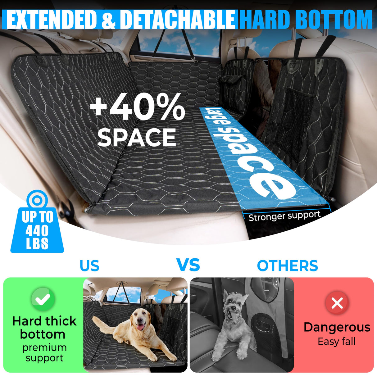 Marzel Goods Dog Back Seat Cover Hard Bottom - Holds 400lbs - Waterproof Dog Hammock for Car - 40% Extra Space - Car, SUV & Truck Universal Size - Pet Seat Cover for Back Seat - Seat & Door Protector