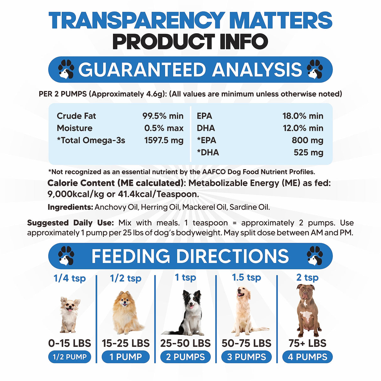 Omega 3 Fish Oil for Dogs - Better Than Salmon Oil - Dog Fish Oil Supplement to Reduce Shedding & Itching - Supports Joints, Brain, and Heart Health - Skin and Coat Supplement - Liquid Fish Oil