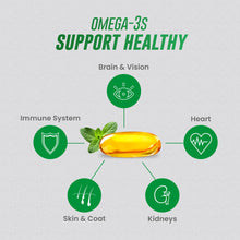 Load image into Gallery viewer, Nutramax Welactin Canine Softgels, Omega 3 Supplement for Dogs of all Sizes, Softgels, 120 Count