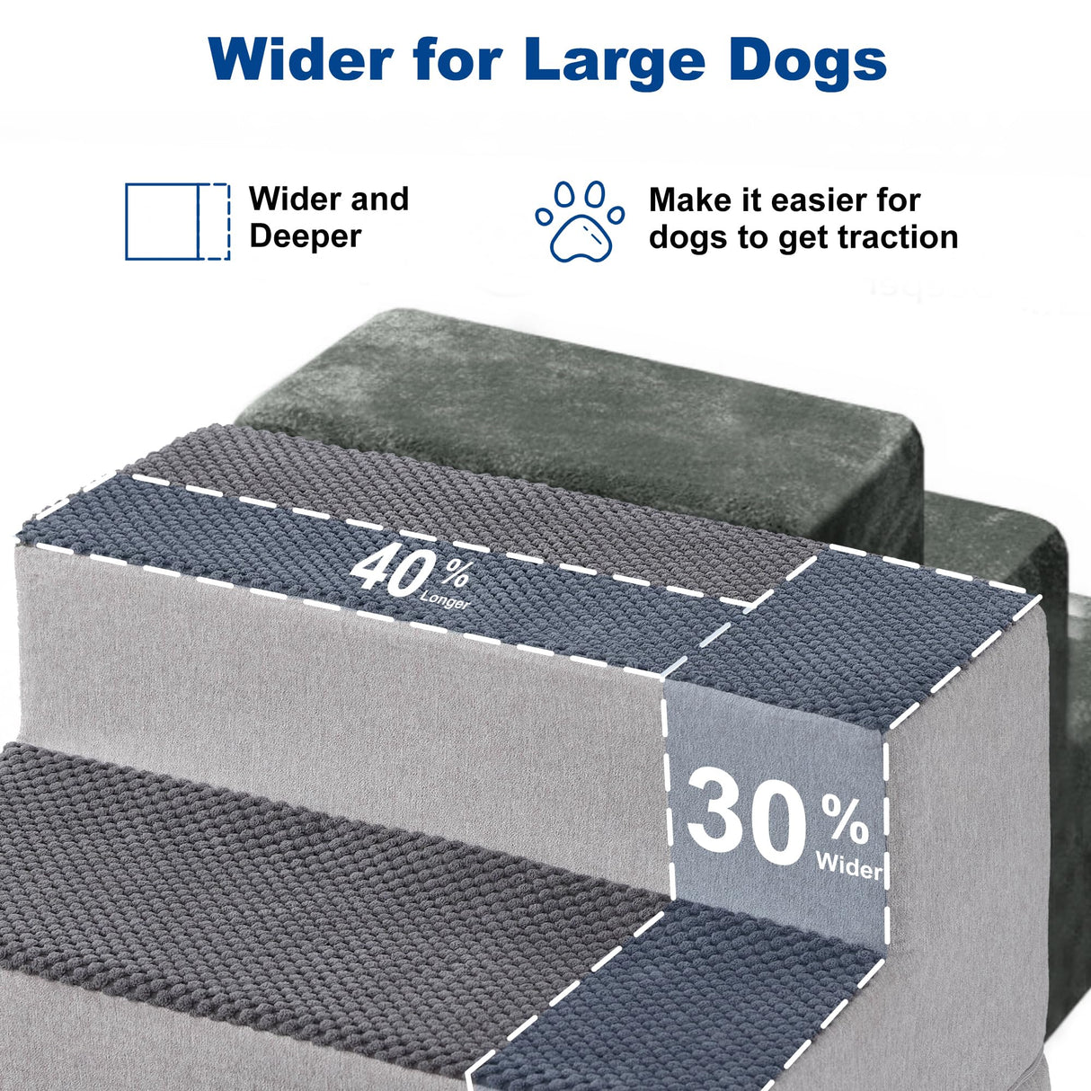 ZOMISIA Dog Steps for Couch - Extra Wide Pet Stairs for Small Dogs and Cats, Dog Steps with Non-Slip Bottom Grey 3 Steps, Grey