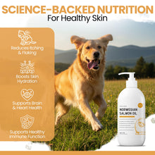 Load image into Gallery viewer, Salmon Oil for Dogs and Cats, 32 oz - Omega-Rich Supplement for Healthy Skin & Coat, Joint & Immune Support - All-Natural Fish Oil Liquid - Premium Pet Care, Made in USA