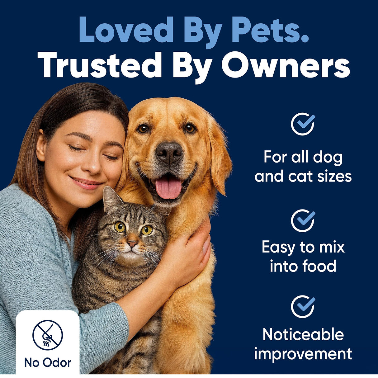 Woofy Pancreatin Digestive Support | Pancreatic Digestive Enzymes | 10x Pancreatin | No Odor | Pancreatin for Dogs and Cats | Pancreatic Enzyme | Great for Pets with EPI | 250 Grams